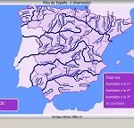 Las vertientes y los ríos de España