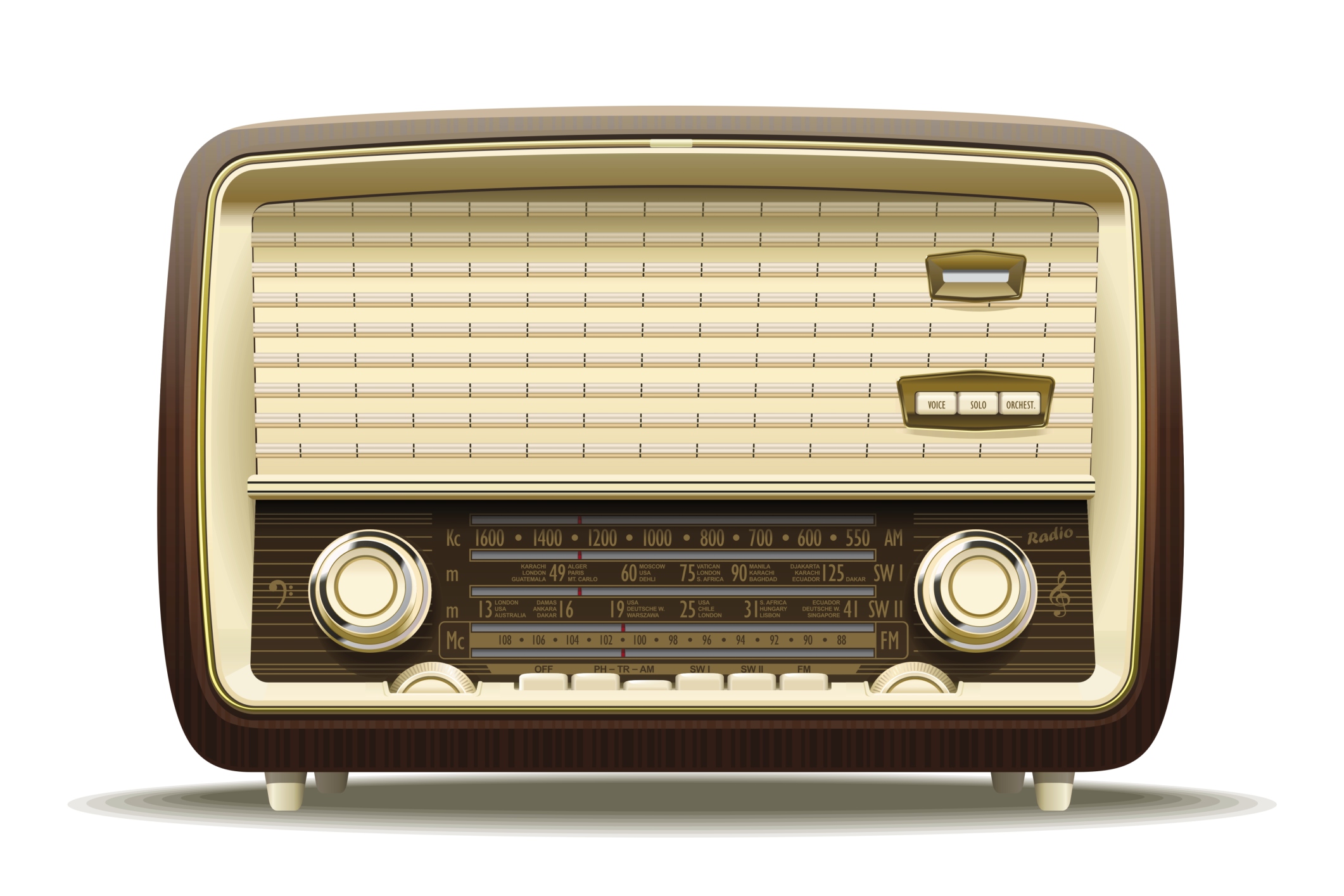 Día mundial de la radio