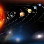 Canción Planetas
