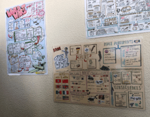 COSAS GUAYS QUE ESTÁN PASANDO EN LAS AULAS 2 - Visual Thinking