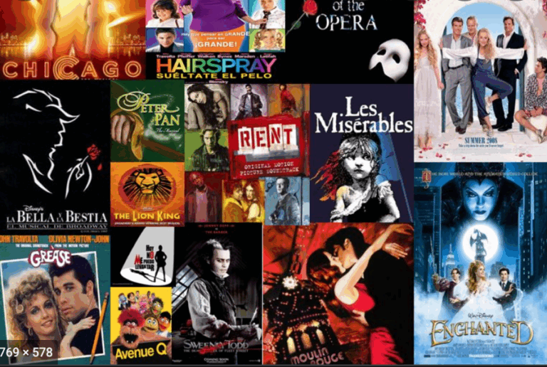 DESACUERDO PERFECTO 4 - Musicales