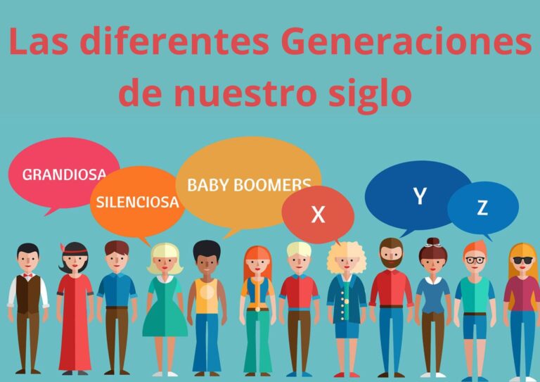 Las diferentes Generaciones de nuestro siglo