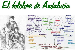 El folklore musical andaluz