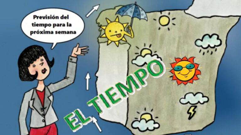 El tiempo - 4º Primaria - CEIP Tetuán