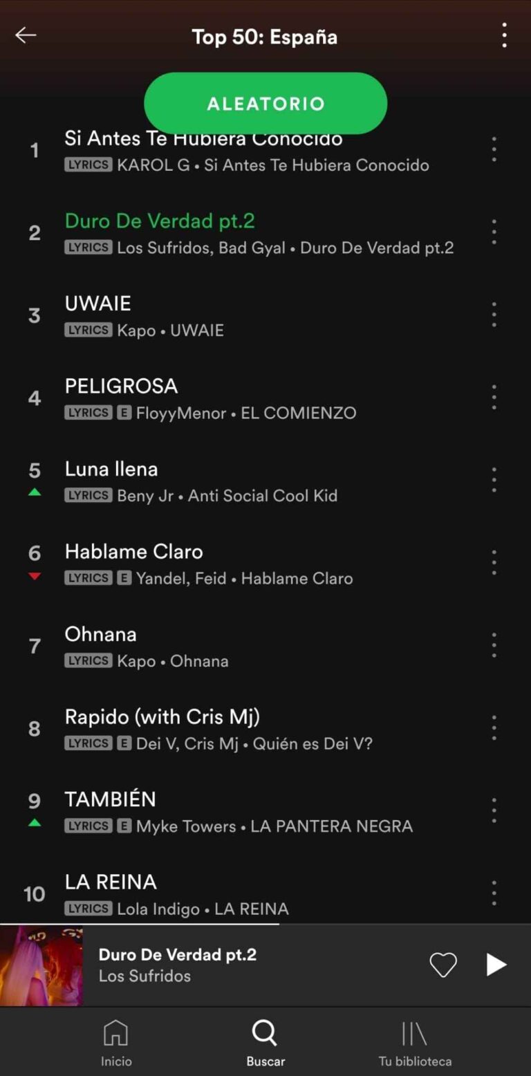 Top 10 Éxitos España (Semana del 23 al 29 de septiembre)