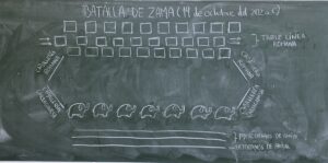 Conexión en directo con la batalla de Zama (año202 a.C.)