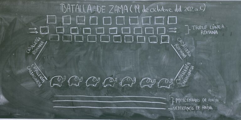 Conexión en directo con la batalla de Zama (año202 a.C.)