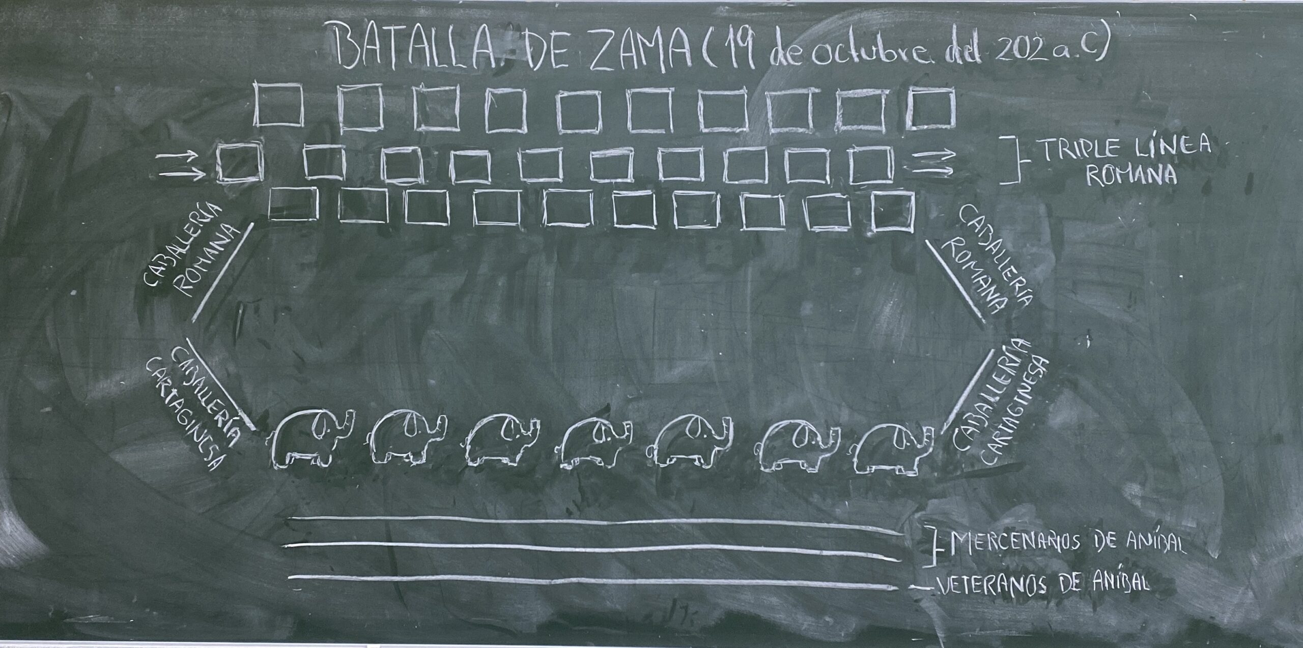 Conexión en directo con la batalla de Zama (año202 a.C.)