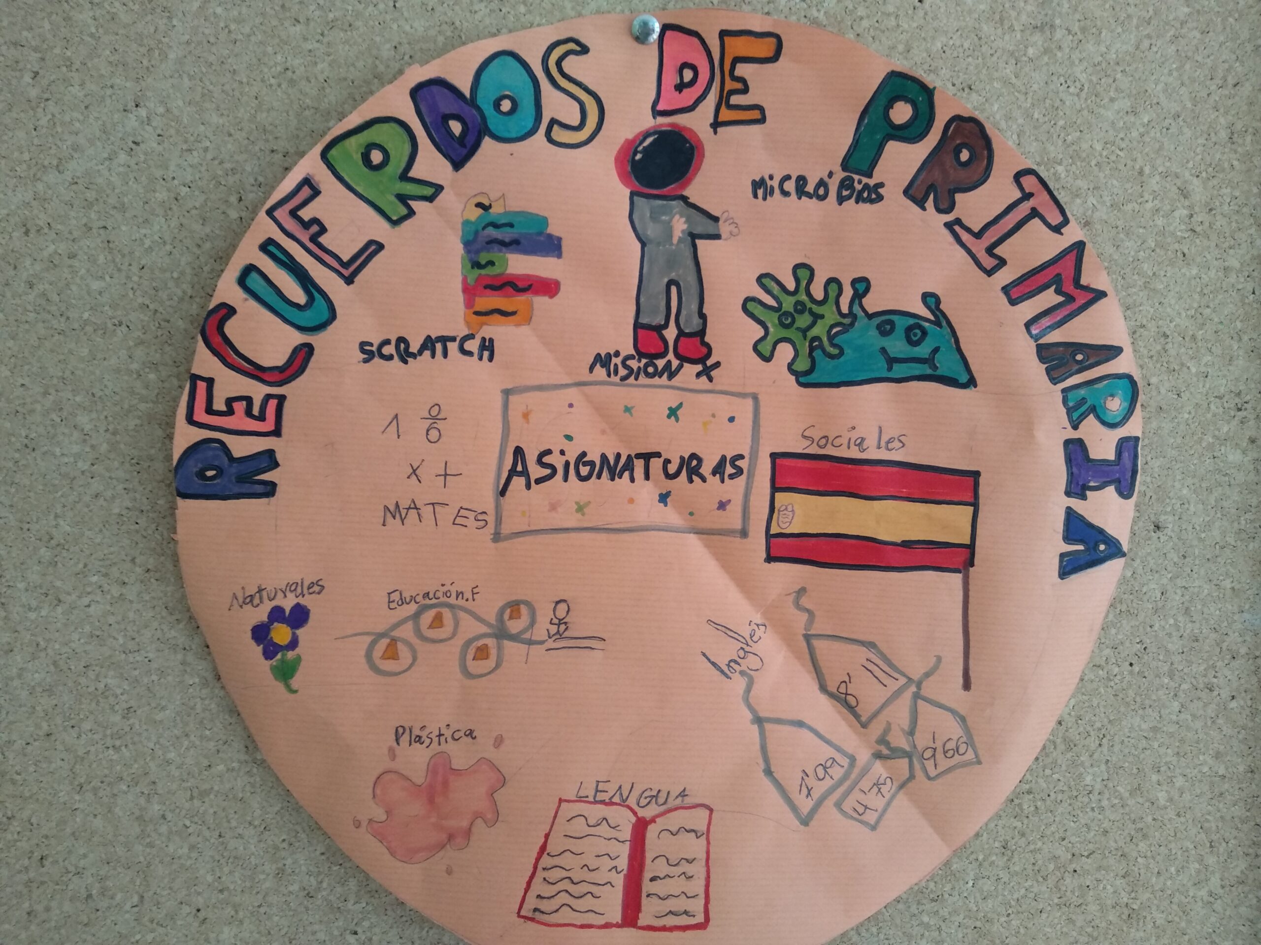 RECUERDOS DE PRIMARA