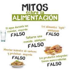 MITOS DE LA ALIMENTACIÓN