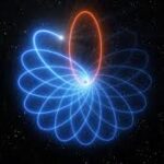 Ondas gravitacionales