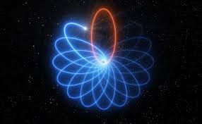 Ondas gravitacionales