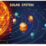 SISTEMA SOLAR