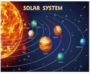 SISTEMA SOLAR
