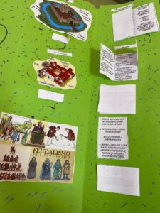 COSAS GUAYS QUE ESTÁN PASANDO EN LAS AULAS 5 - Lapbooks e Infografías (con Isabel Vicente)