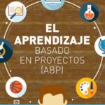 PROYECTOS EDUCATIVOS DEL IES LA BASÍLICA