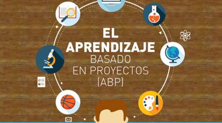 PROYECTOS EDUCATIVOS DEL IES LA BASÍLICA