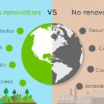2019-01-18 Irene y Estela Las energias no renovables