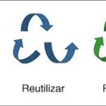 2019-01-21 Yi Xuan y Hugo. Las tres R