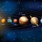 Aprendemos sobre el espacio