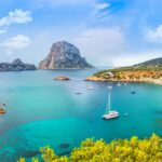 Viaje de fin de curso a Ibiza: desarrollo del presupuesto y posibles formas de financiación