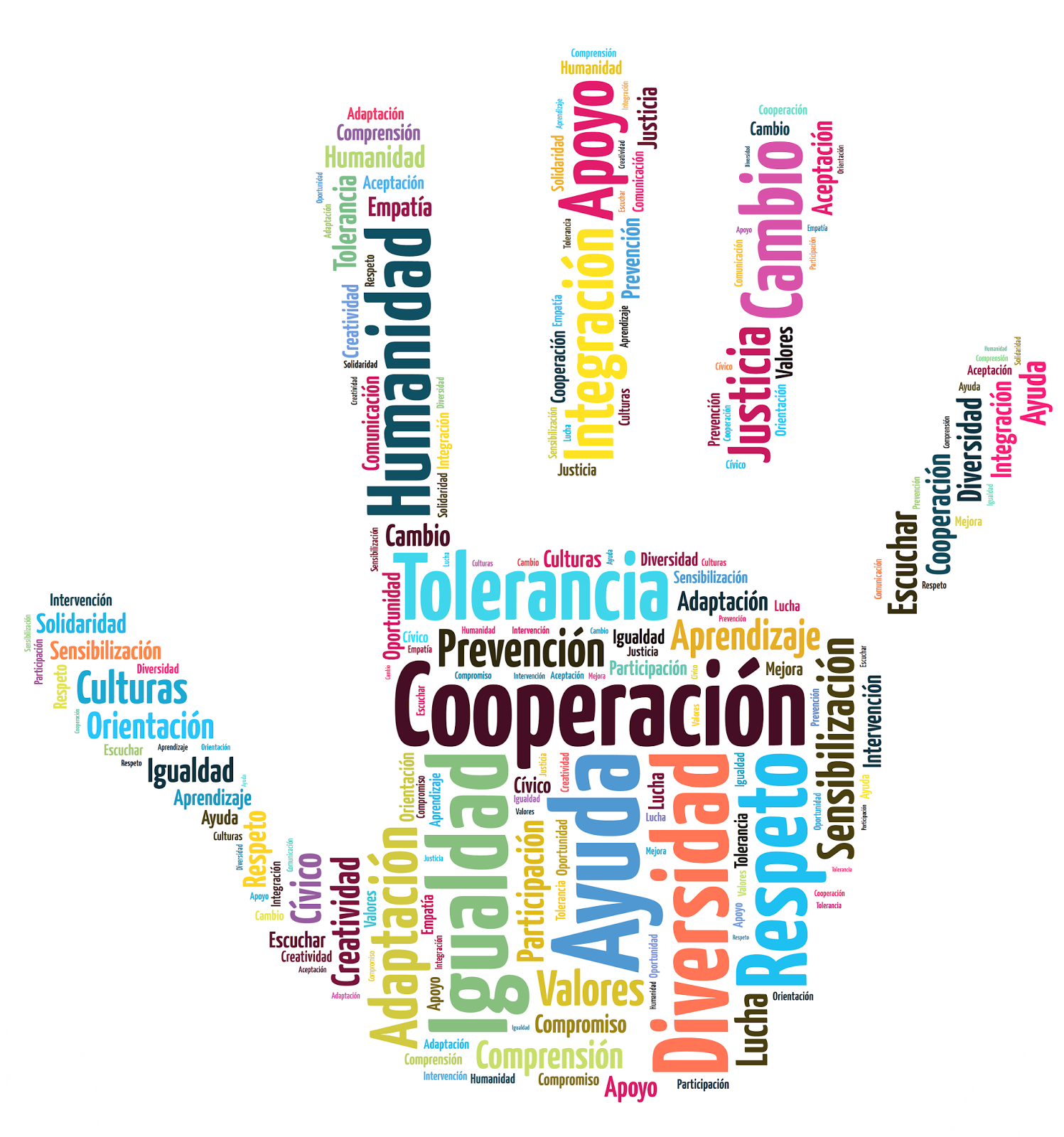 Test: ¿Eres tolerante?- 6º de Primaria- Día de la Tolerancia