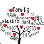 Día de la familia