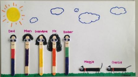 Día de la familia de 2ºC