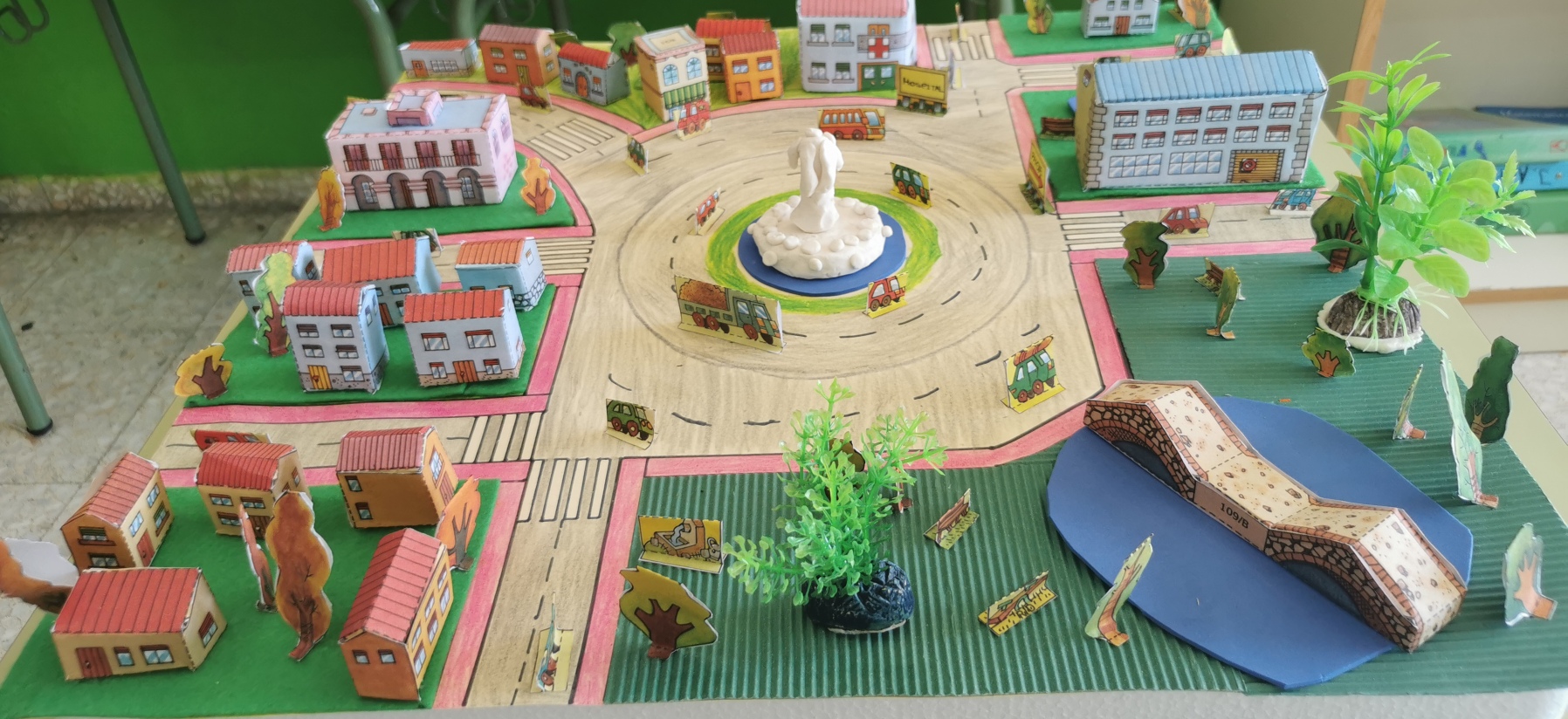 MI CIUDAD IDEAL
