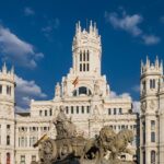 Consecuencias económicas a nivel municipal de Madrid de la pandemia del COVID19. Medidas adoptadas