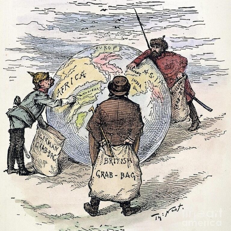 IMPERIALISM IN THE XIX and EARLY XX CENTURY