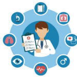 Consejos hábitos saludables. 4ºB Grupo1