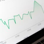 Los índices bursátiles y las agencias de rating: funcionamiento y ejemplos