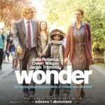Sobre Wonder