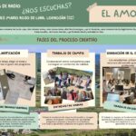 Escuchar podcast El amor.