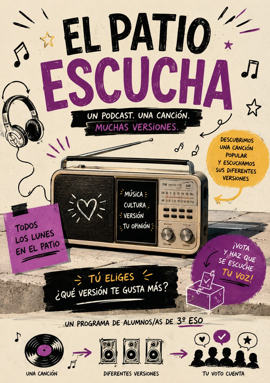 Escuchar podcast EL PATIO ESCUCHA 1º programa